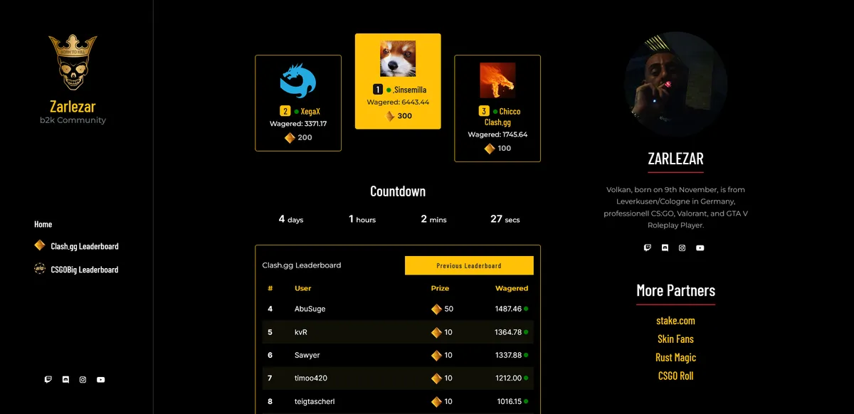 Zarlezar Leaderboard